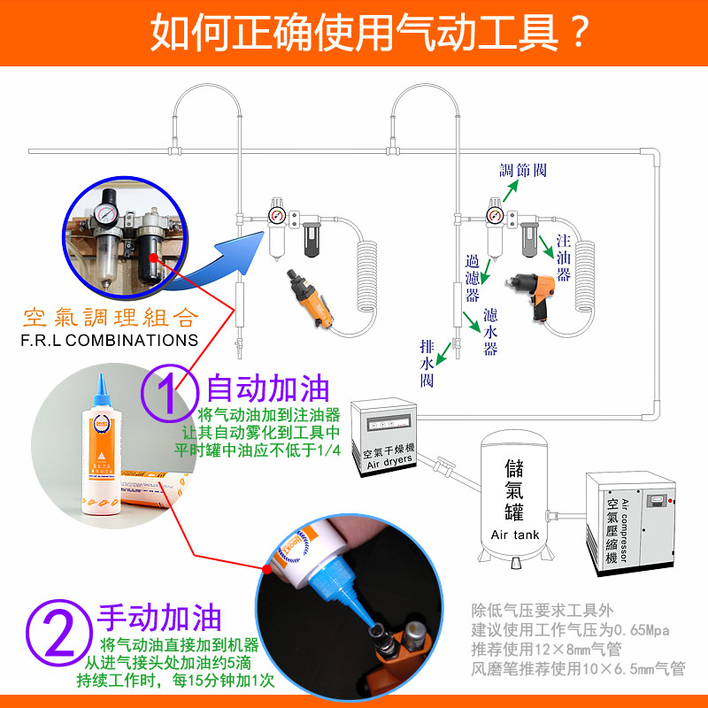 風批加油方法圖片，風批加油方法